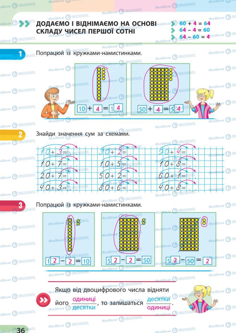 Учебники Математика 1 класс страница 36