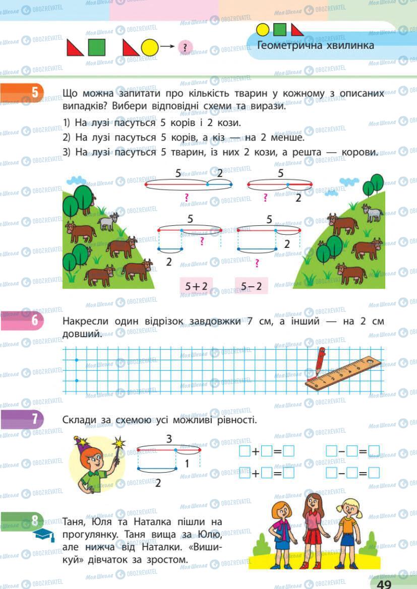 Учебники Математика 1 класс страница 49