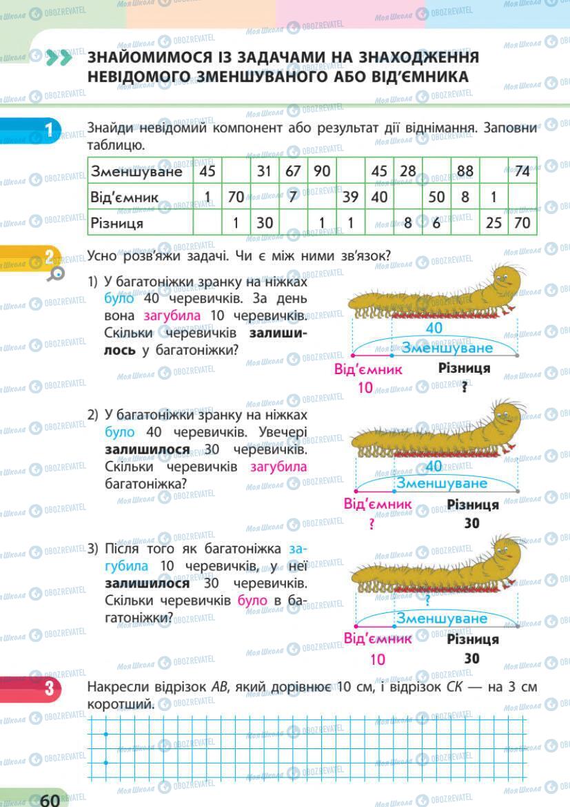 Учебники Математика 1 класс страница 60