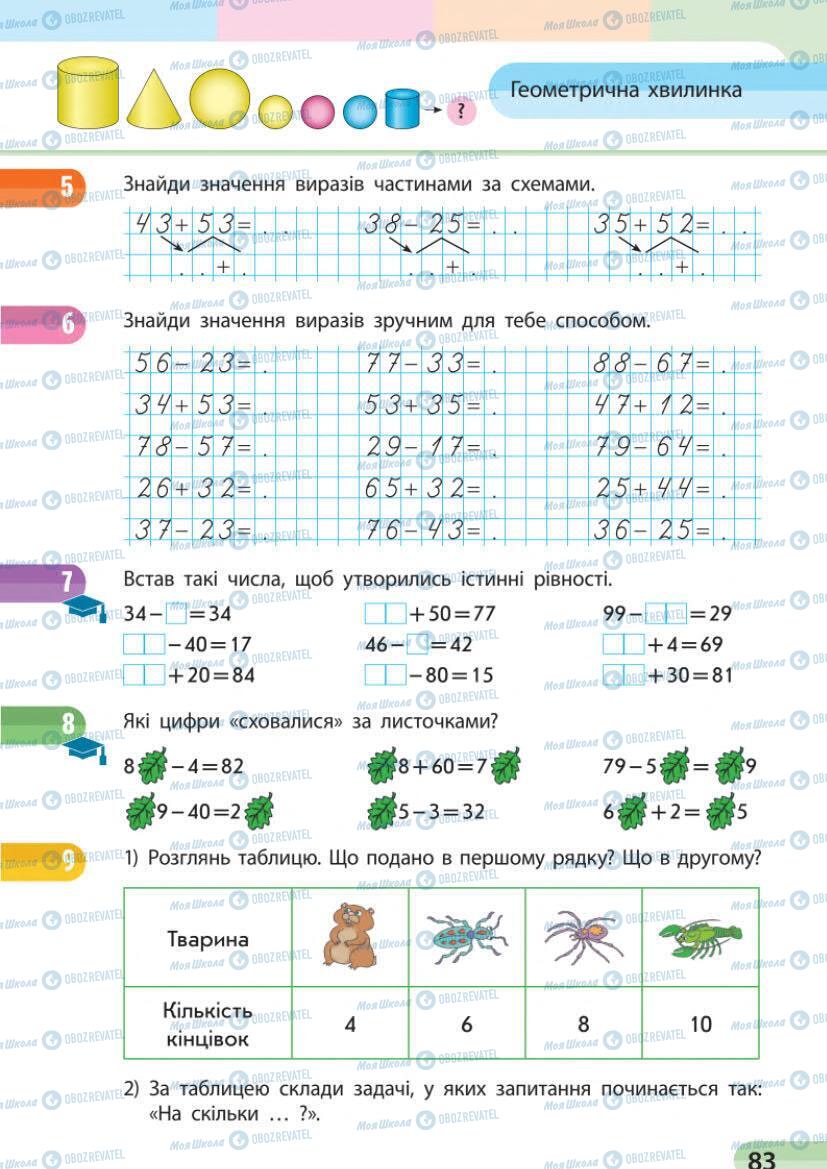 Учебники Математика 1 класс страница 83