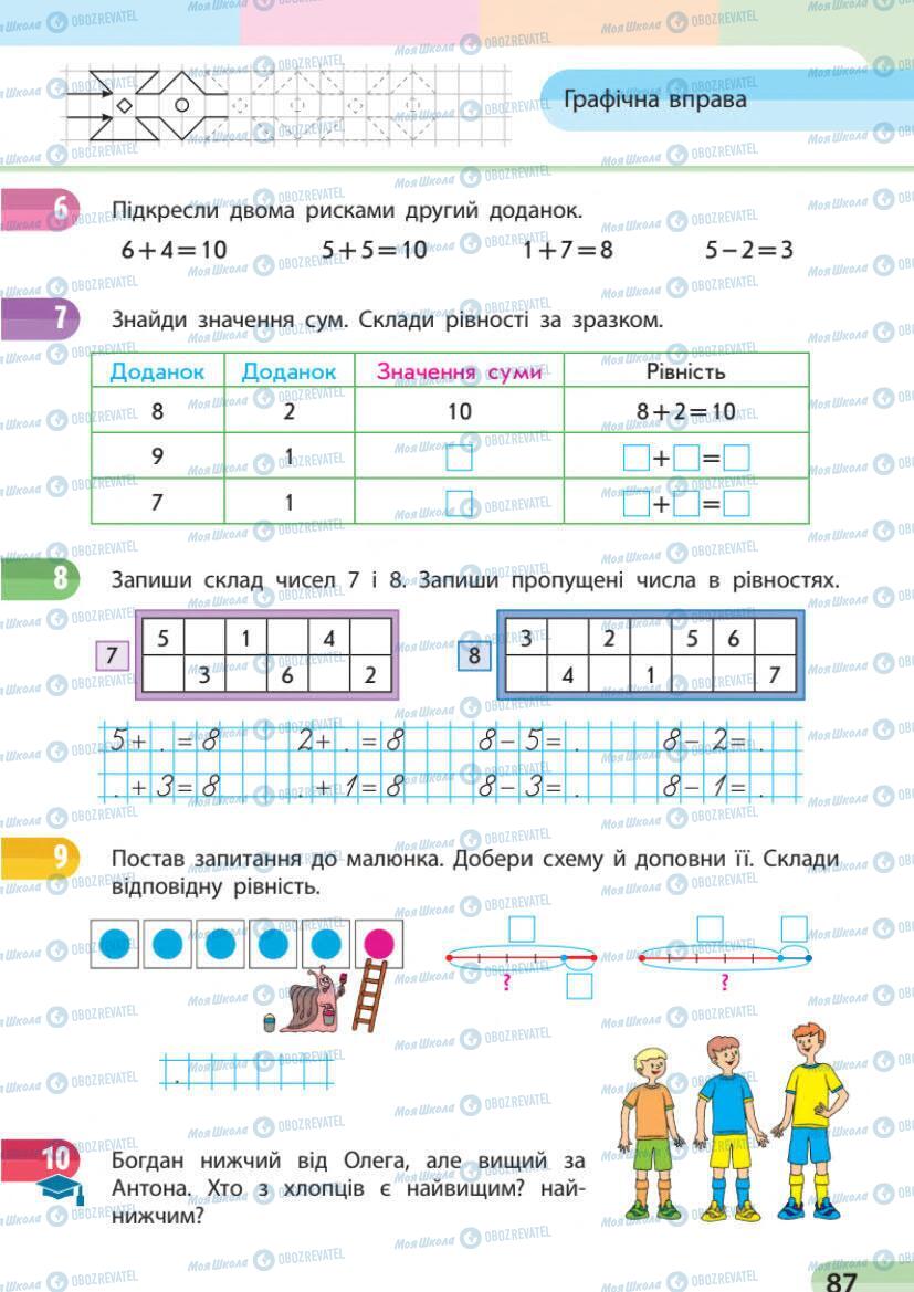 Підручники Математика 1 клас сторінка 87