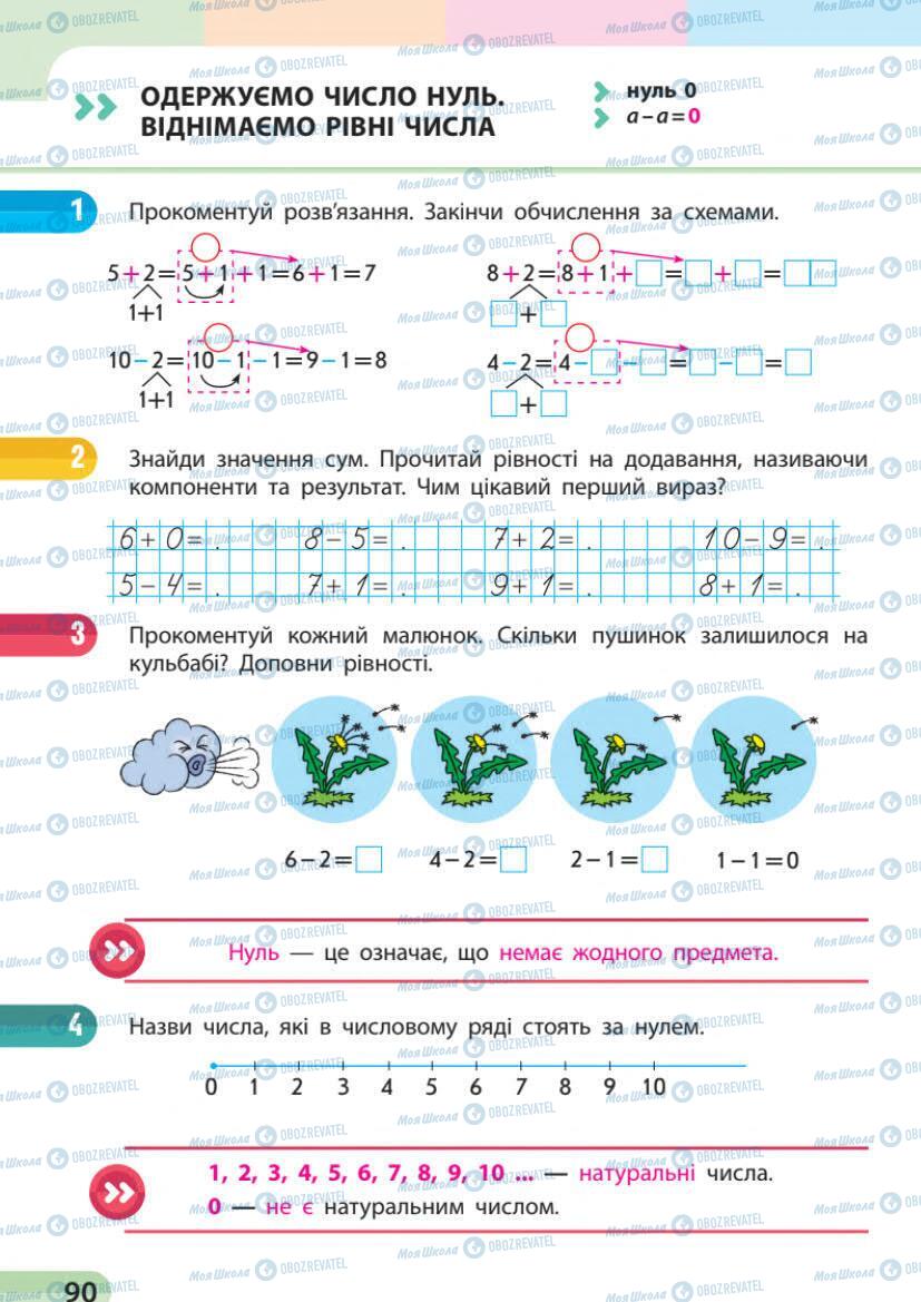 Учебники Математика 1 класс страница 90