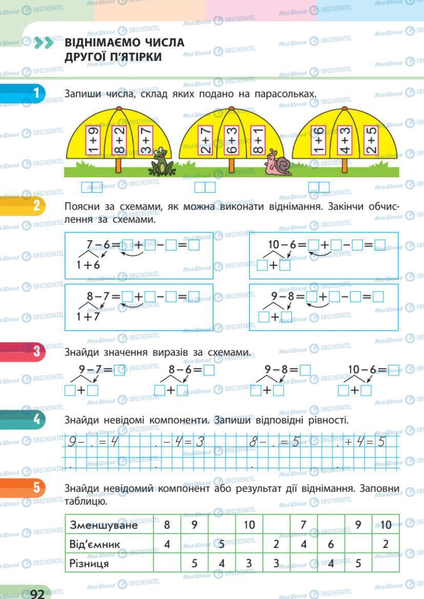 Учебники Математика 1 класс страница 92