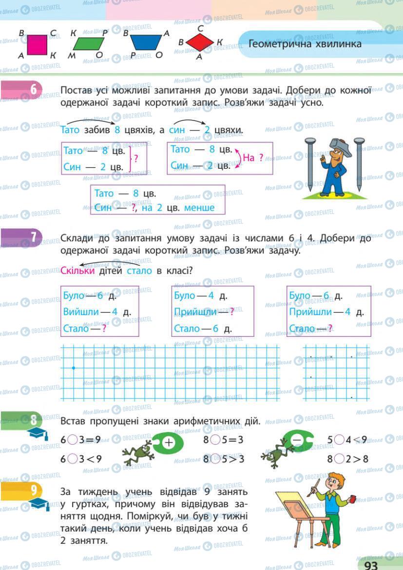 Підручники Математика 1 клас сторінка 93