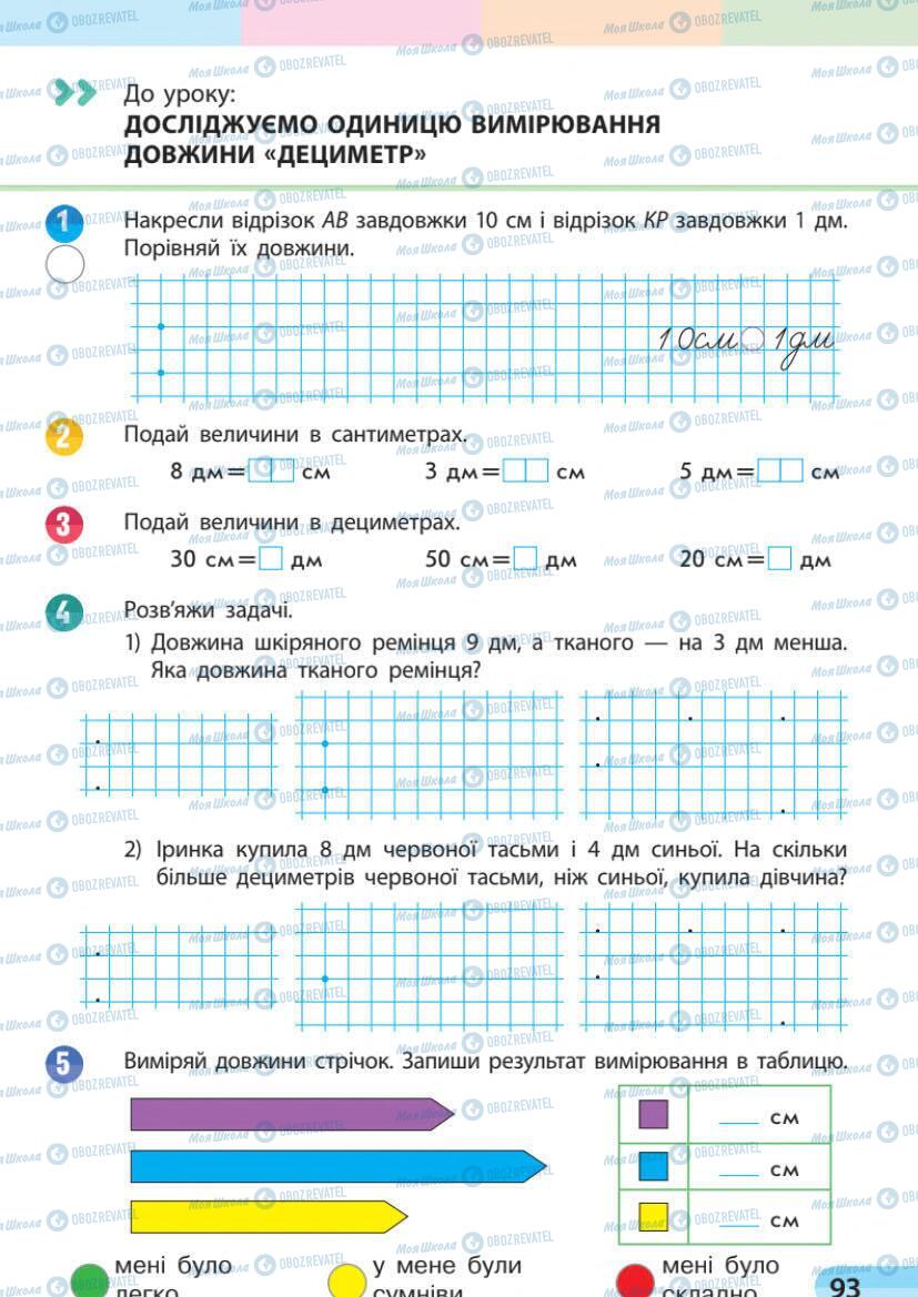 Учебники Математика 1 класс страница 93