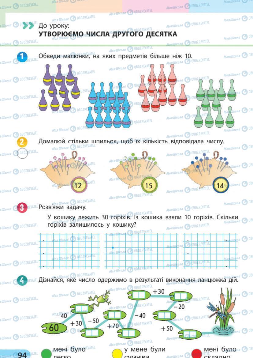 Учебники Математика 1 класс страница 94