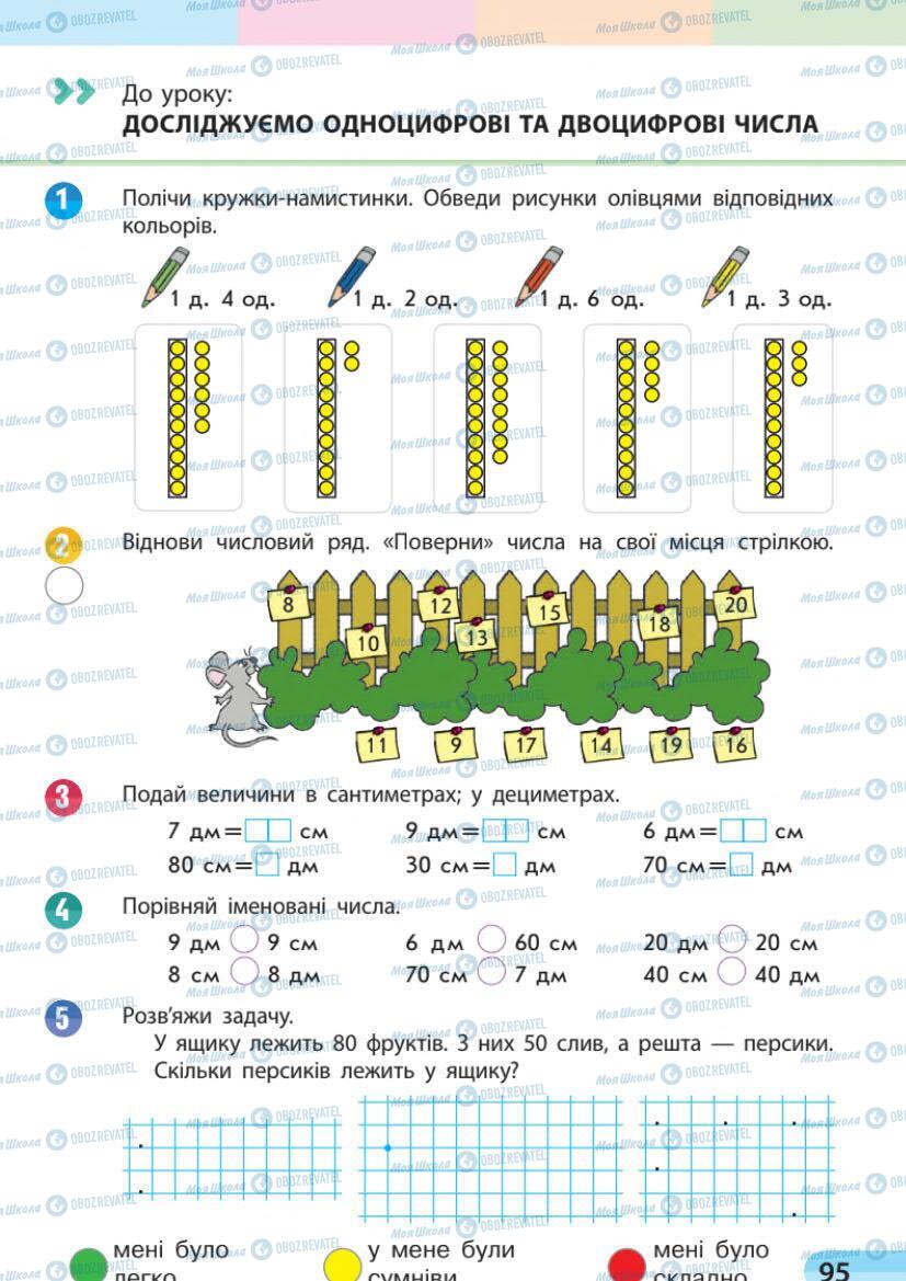Учебники Математика 1 класс страница 95