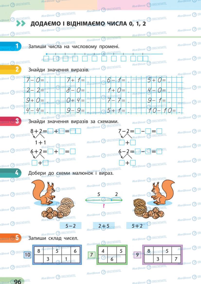 Підручники Математика 1 клас сторінка 96