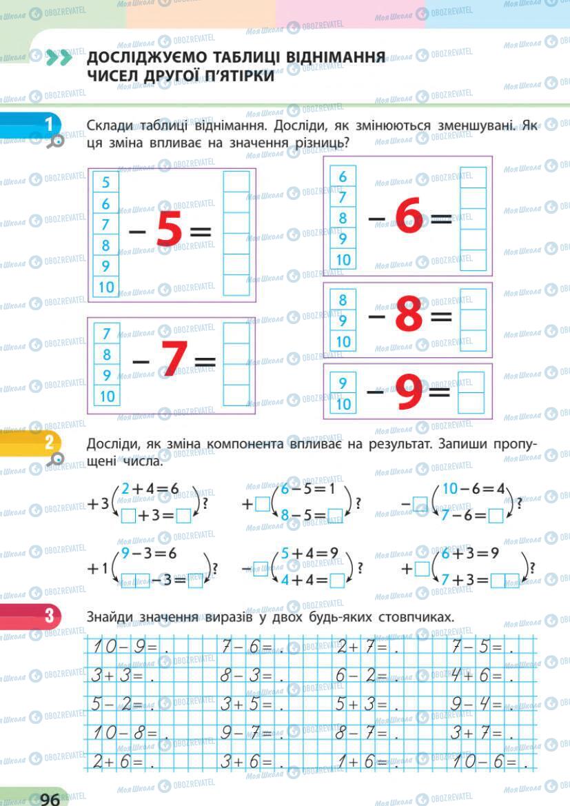 Підручники Математика 1 клас сторінка 96