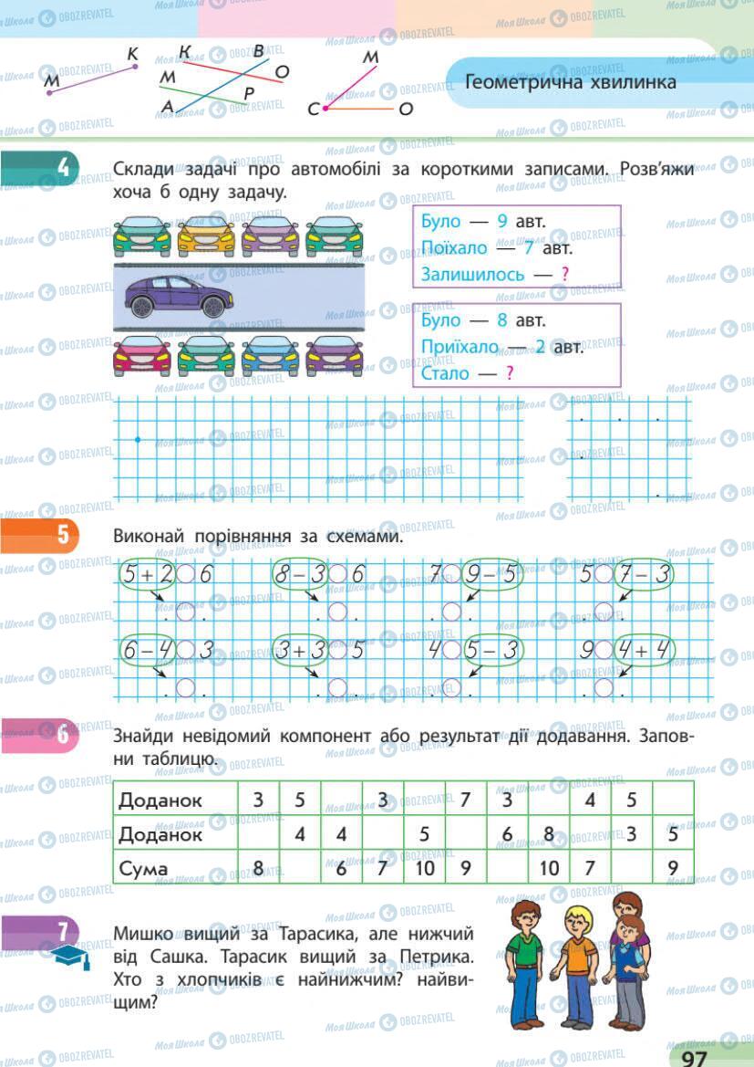 Підручники Математика 1 клас сторінка 97