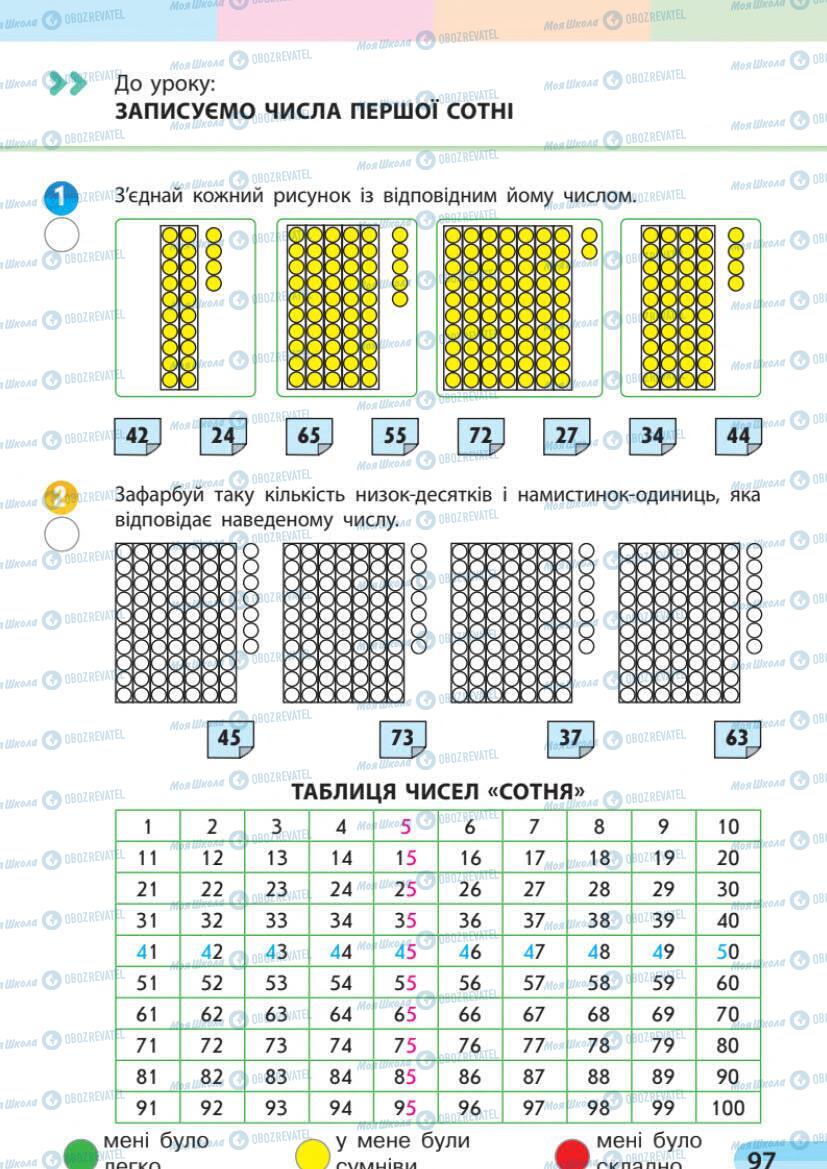 Учебники Математика 1 класс страница 97