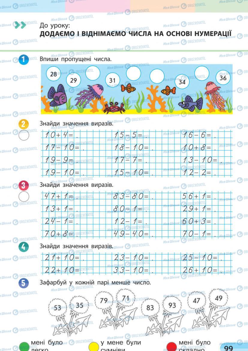 Учебники Математика 1 класс страница 99