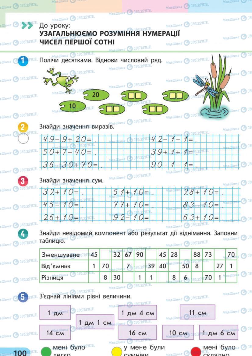 Учебники Математика 1 класс страница 100