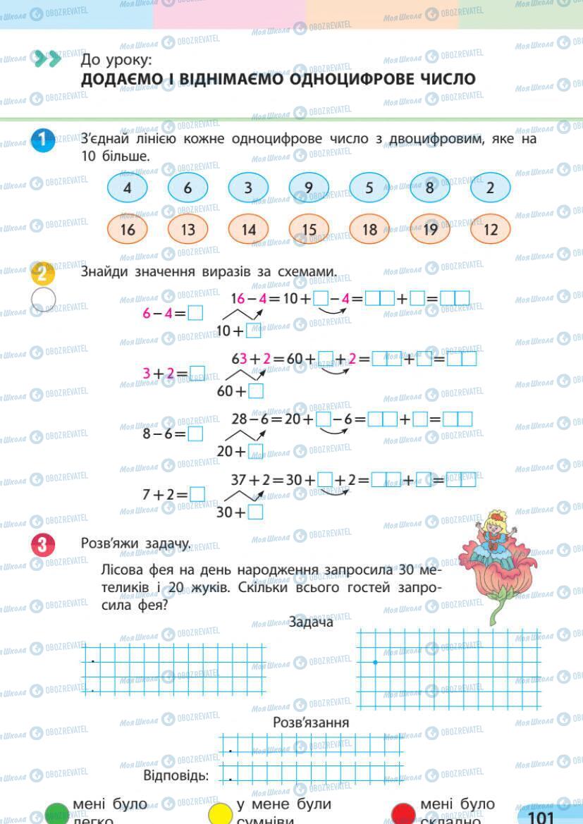 Учебники Математика 1 класс страница 101