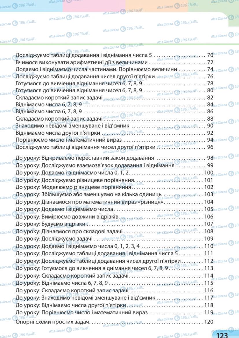 Підручники Математика 1 клас сторінка 123