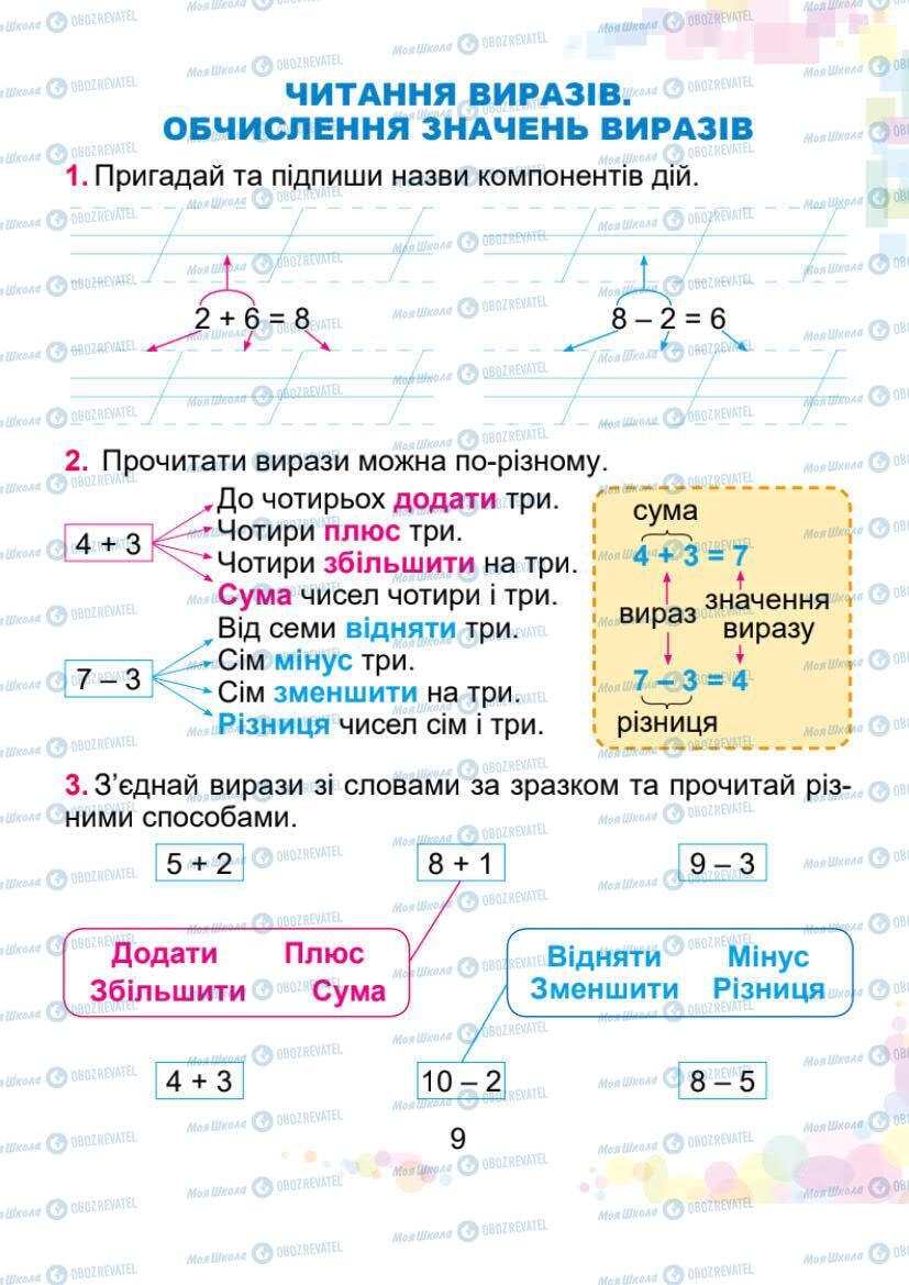 Учебники Математика 1 класс страница 9