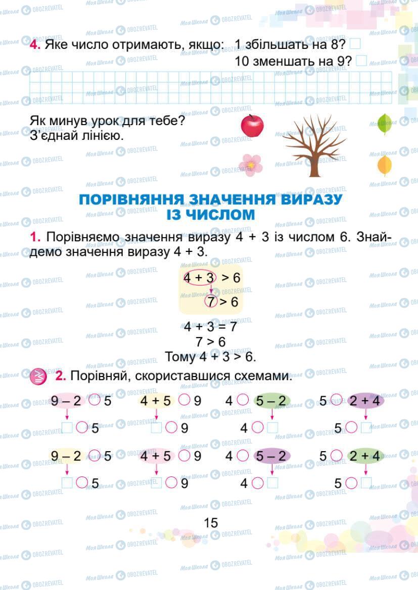 Учебники Математика 1 класс страница 15