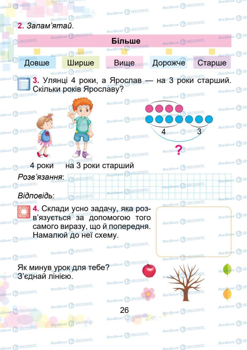 Учебники Математика 1 класс страница 26