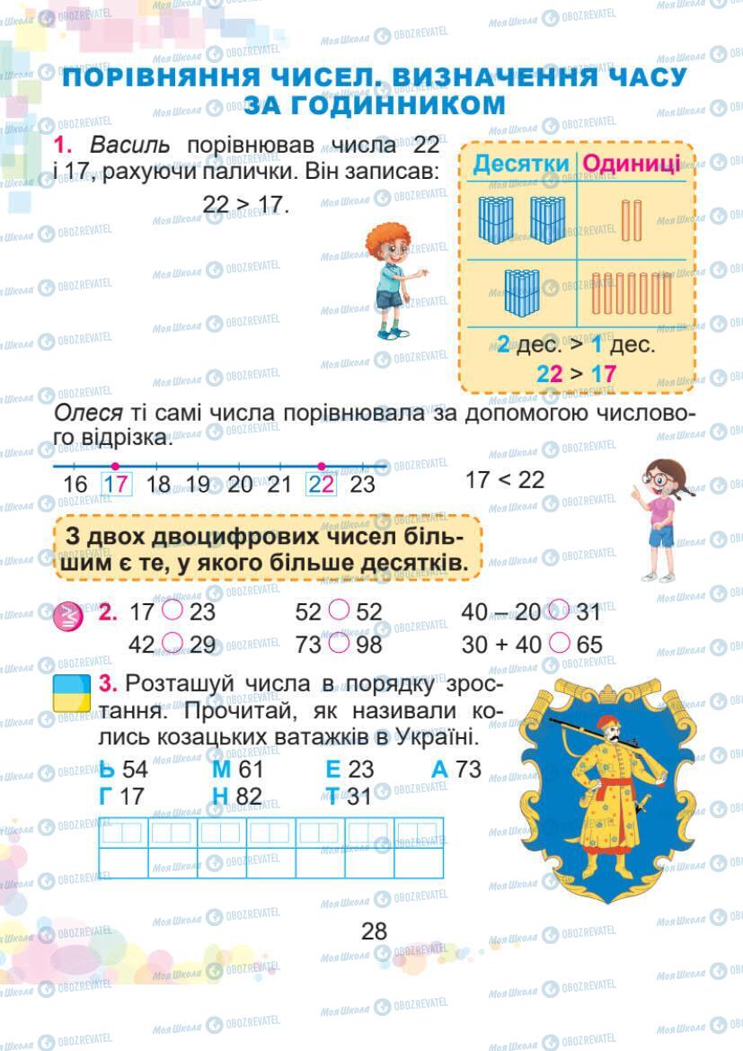 Підручники Математика 1 клас сторінка 28