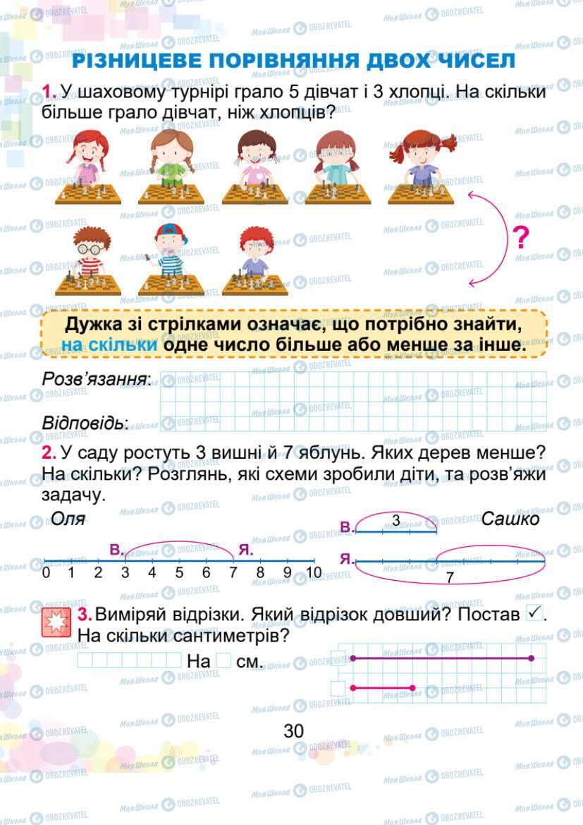 Учебники Математика 1 класс страница 30