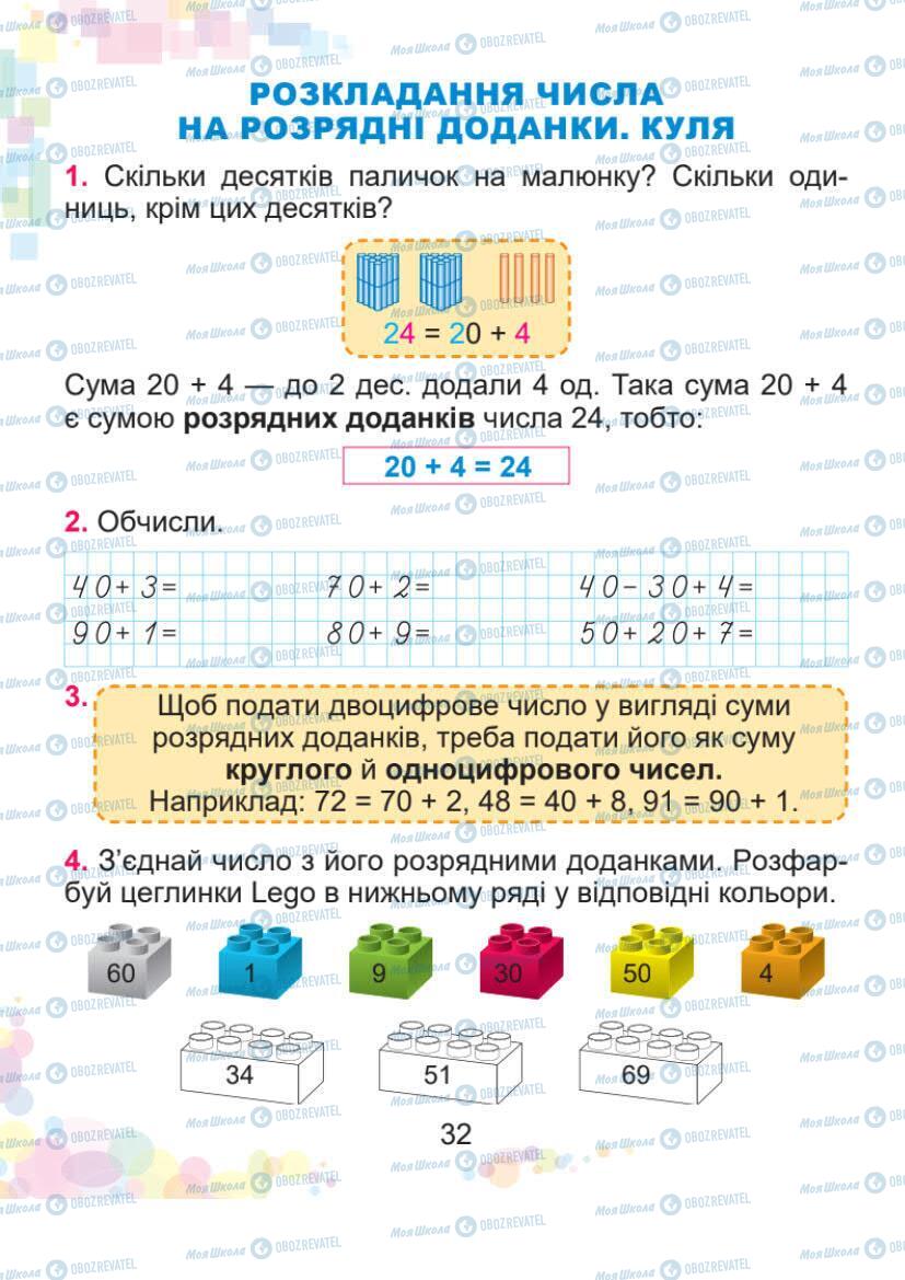 Учебники Математика 1 класс страница 32