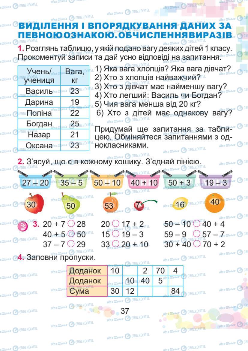 Учебники Математика 1 класс страница 37