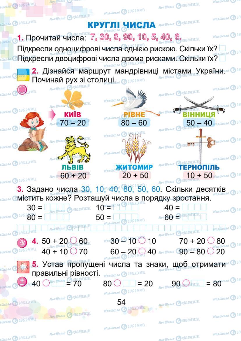 Учебники Математика 1 класс страница 54