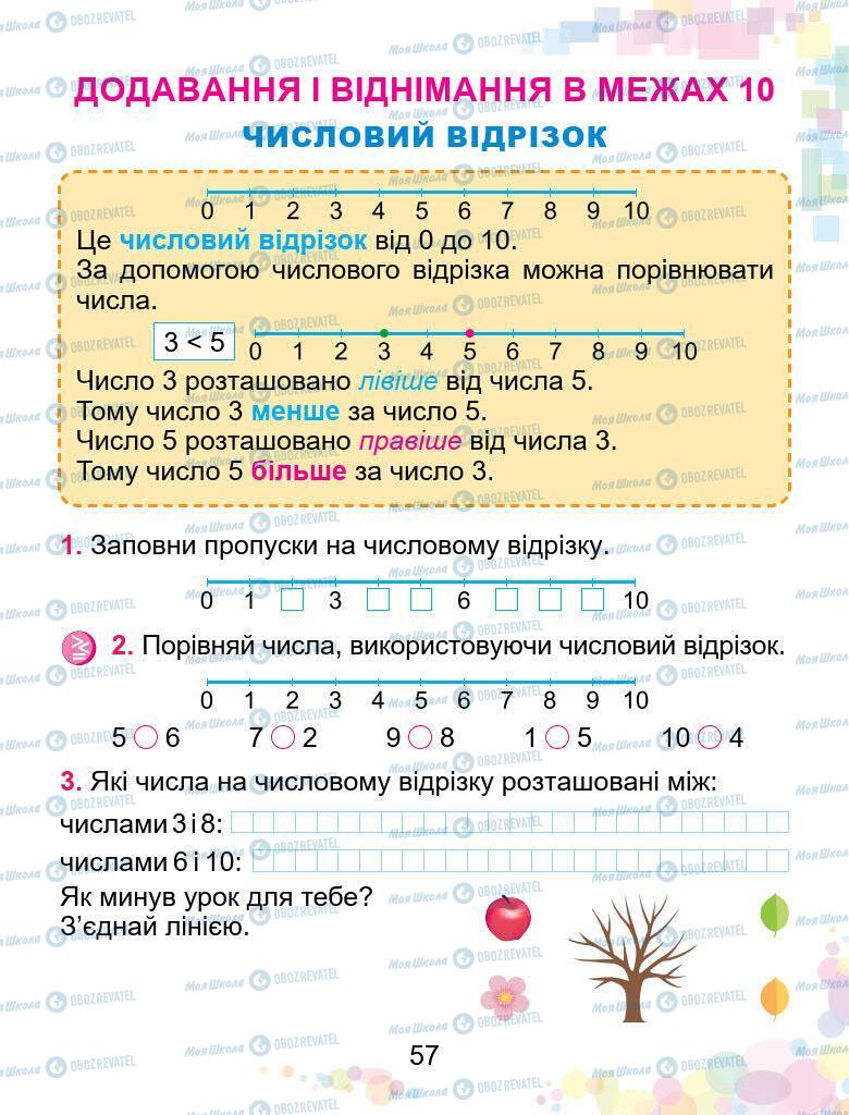 Учебники Математика 1 класс страница 57