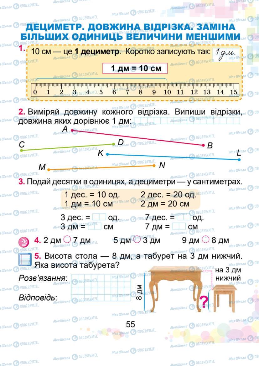 Учебники Математика 1 класс страница 55