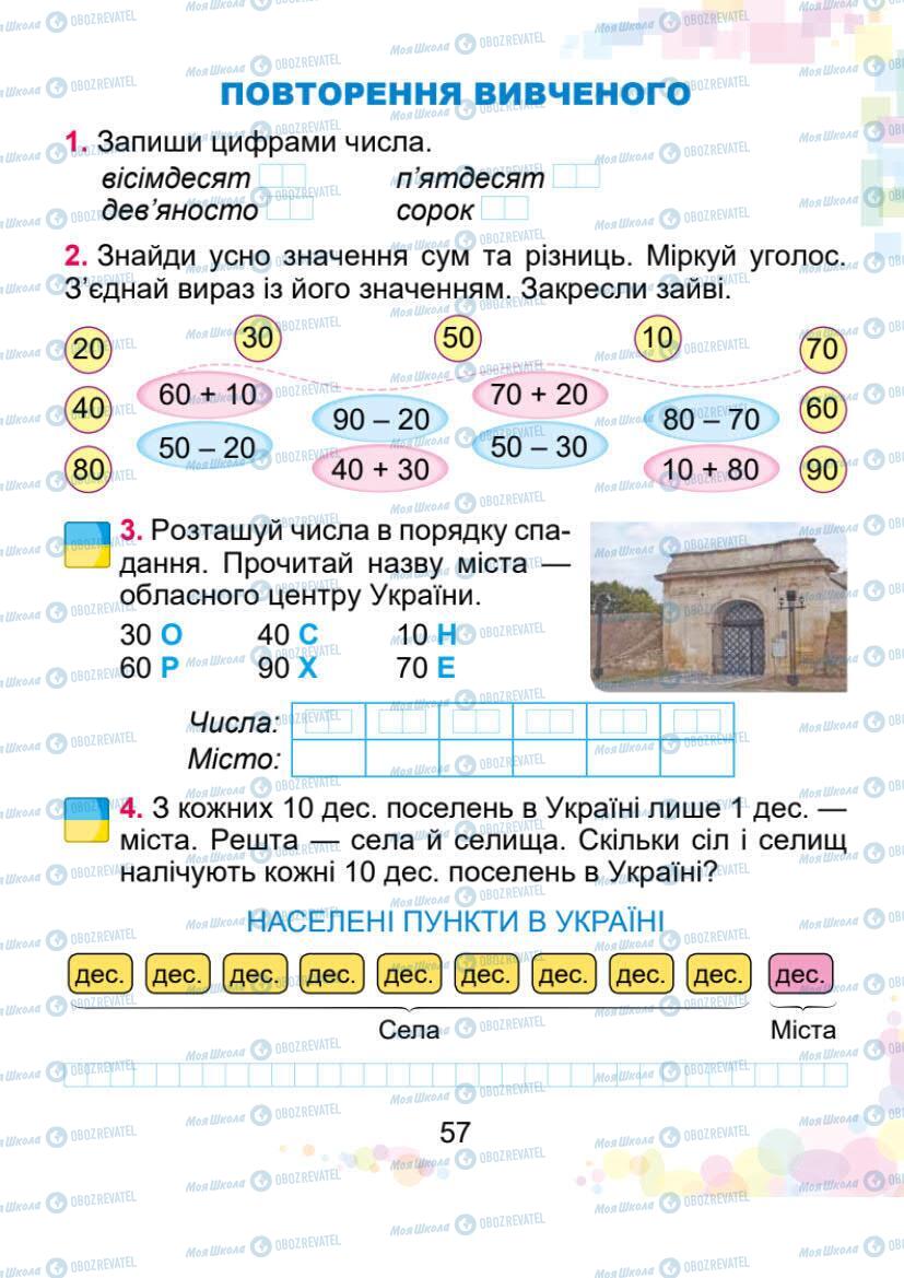 Учебники Математика 1 класс страница 57