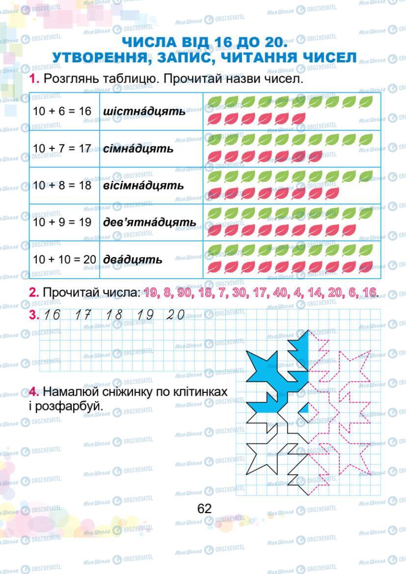 Учебники Математика 1 класс страница 62