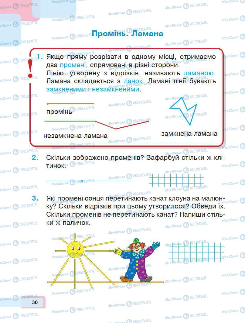 Учебники Математика 1 класс страница 30