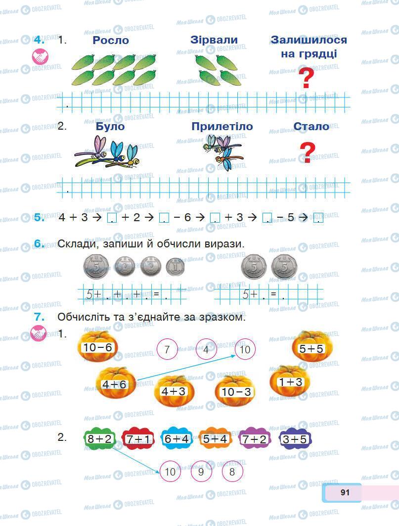 Учебники Математика 1 класс страница 91