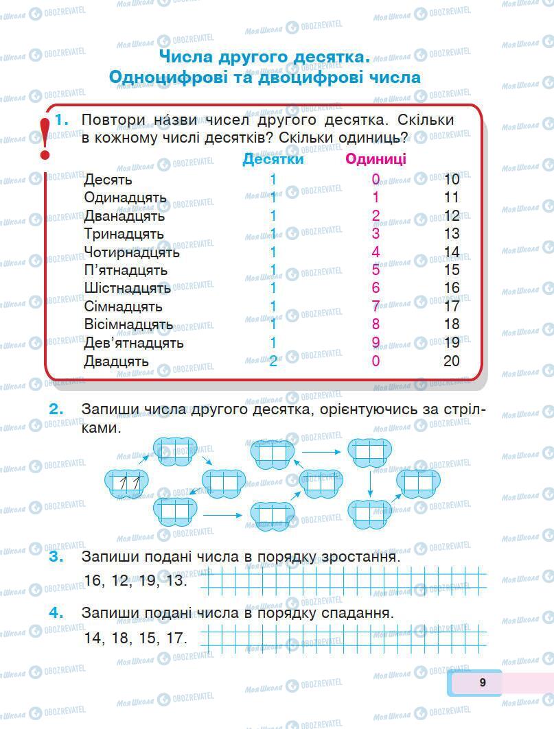 Підручники Математика 1 клас сторінка 9