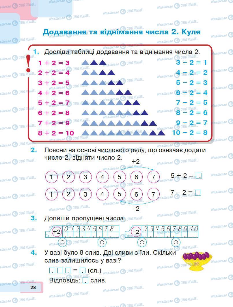 Учебники Математика 1 класс страница 28