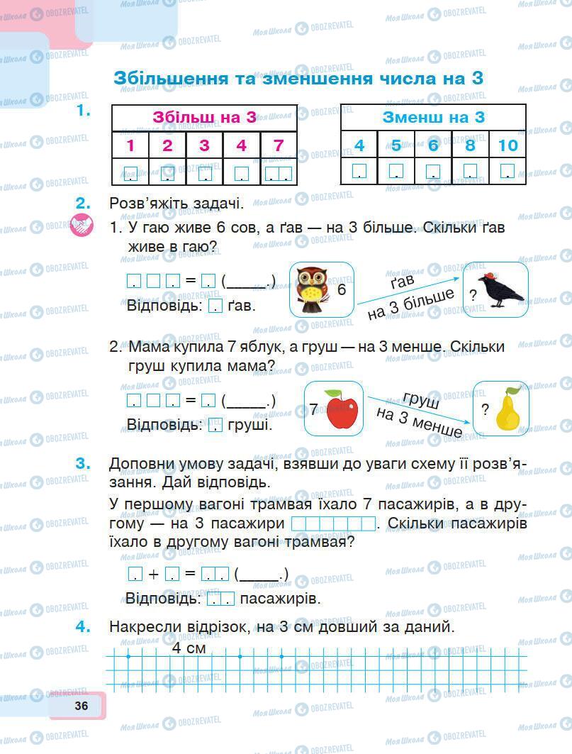 Учебники Математика 1 класс страница 36