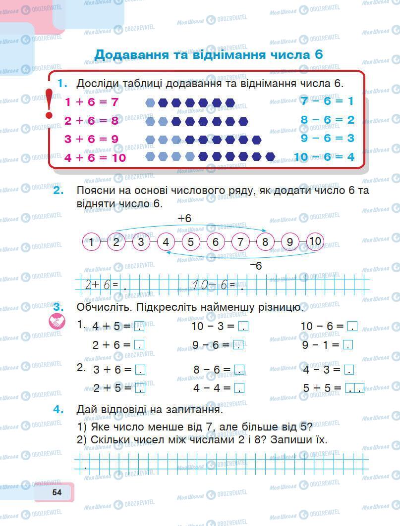 Учебники Математика 1 класс страница 54
