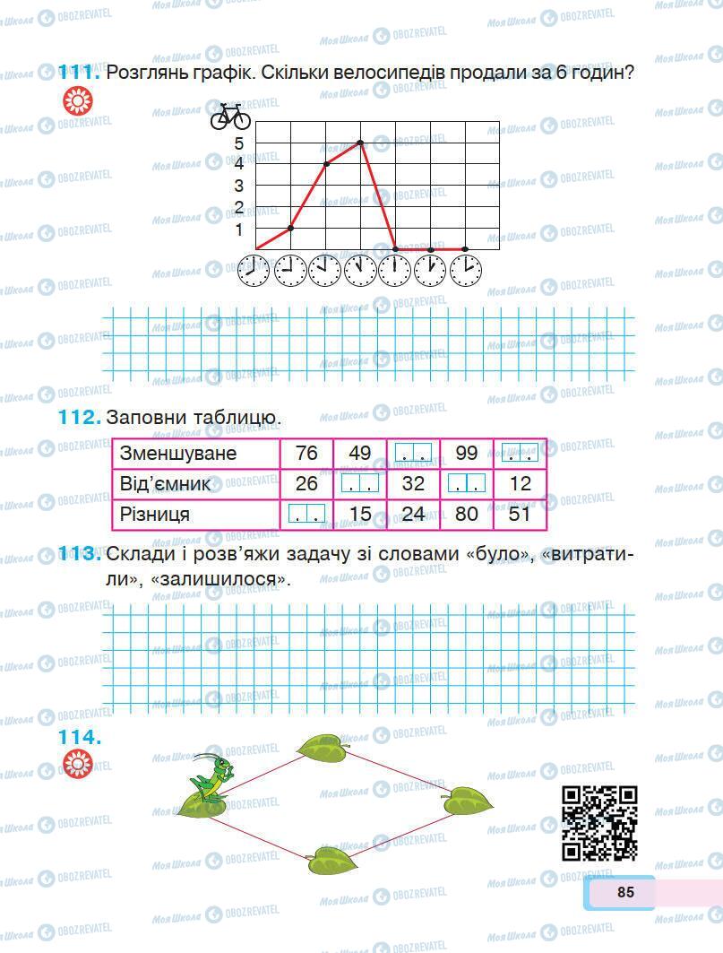 Учебники Математика 1 класс страница 85