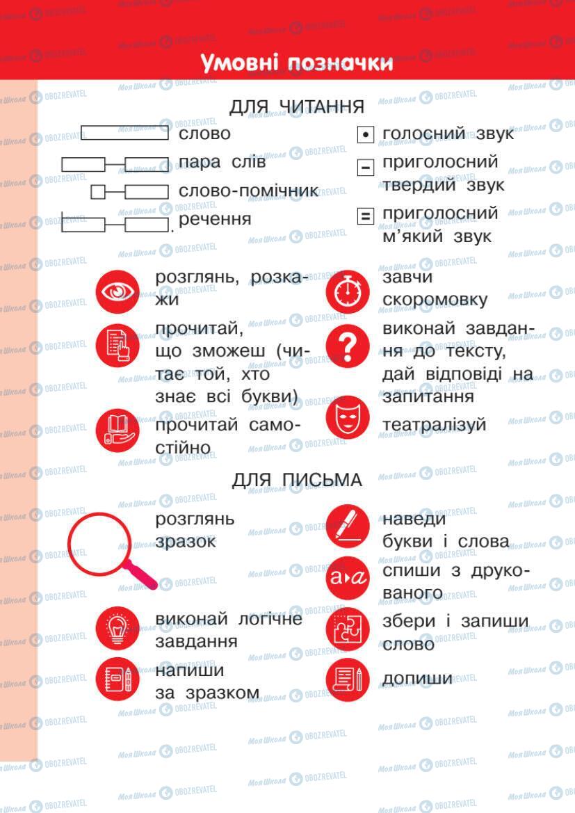 Підручники Українська мова 1 клас сторінка Сторінка  2