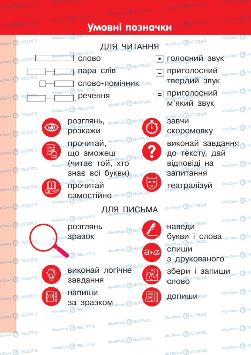 Учебники Укр мова 1 класс страница Сторінка  2