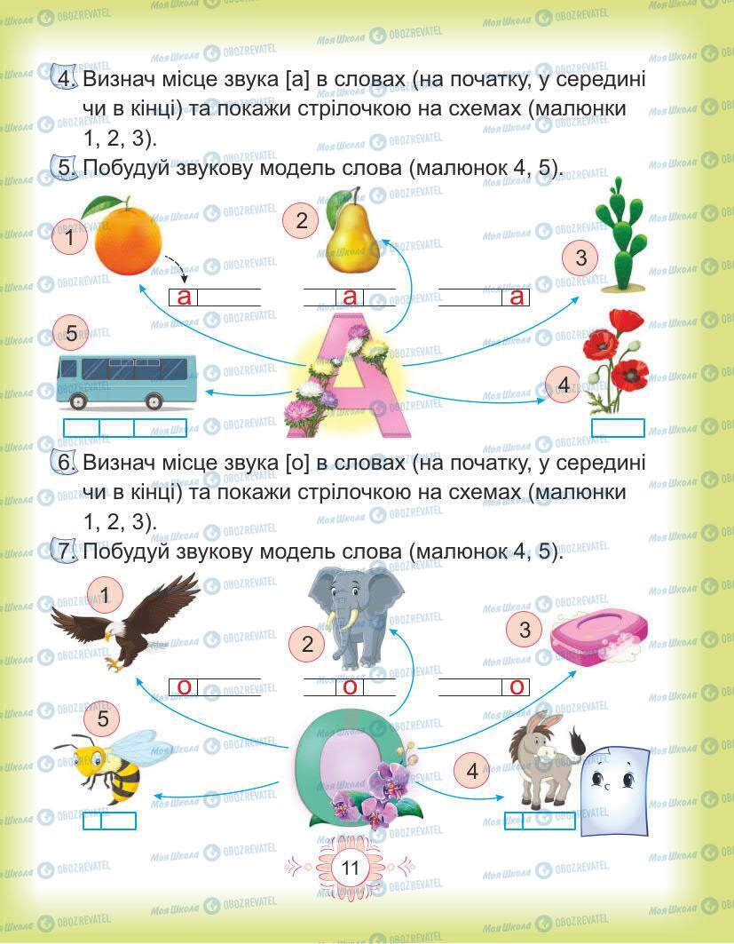 Підручники Українська мова 1 клас сторінка Сторінка  11