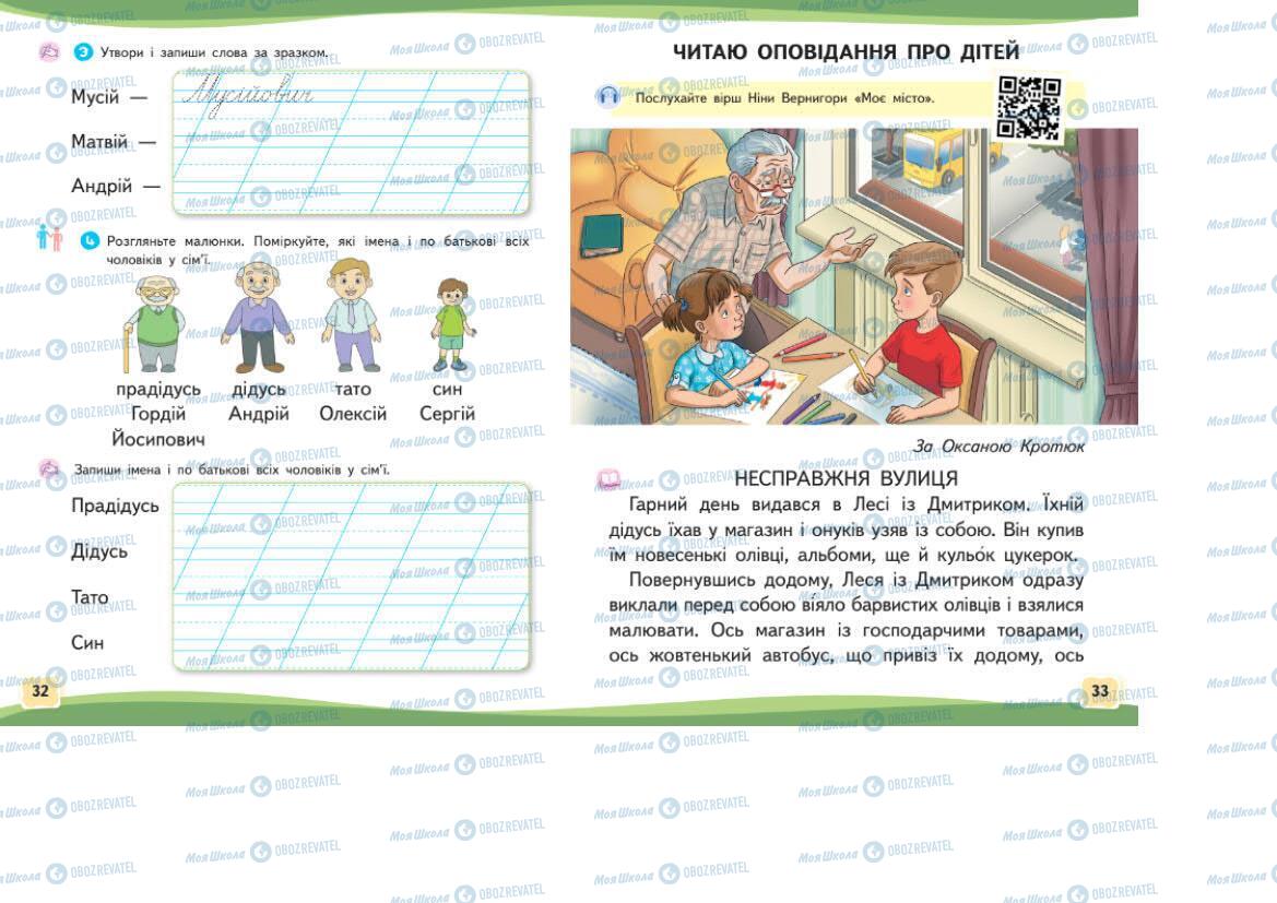 Підручники Українська мова 1 клас сторінка 32-33