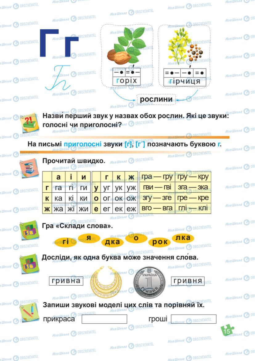 Підручники Українська мова 1 клас сторінка Сторінка  15