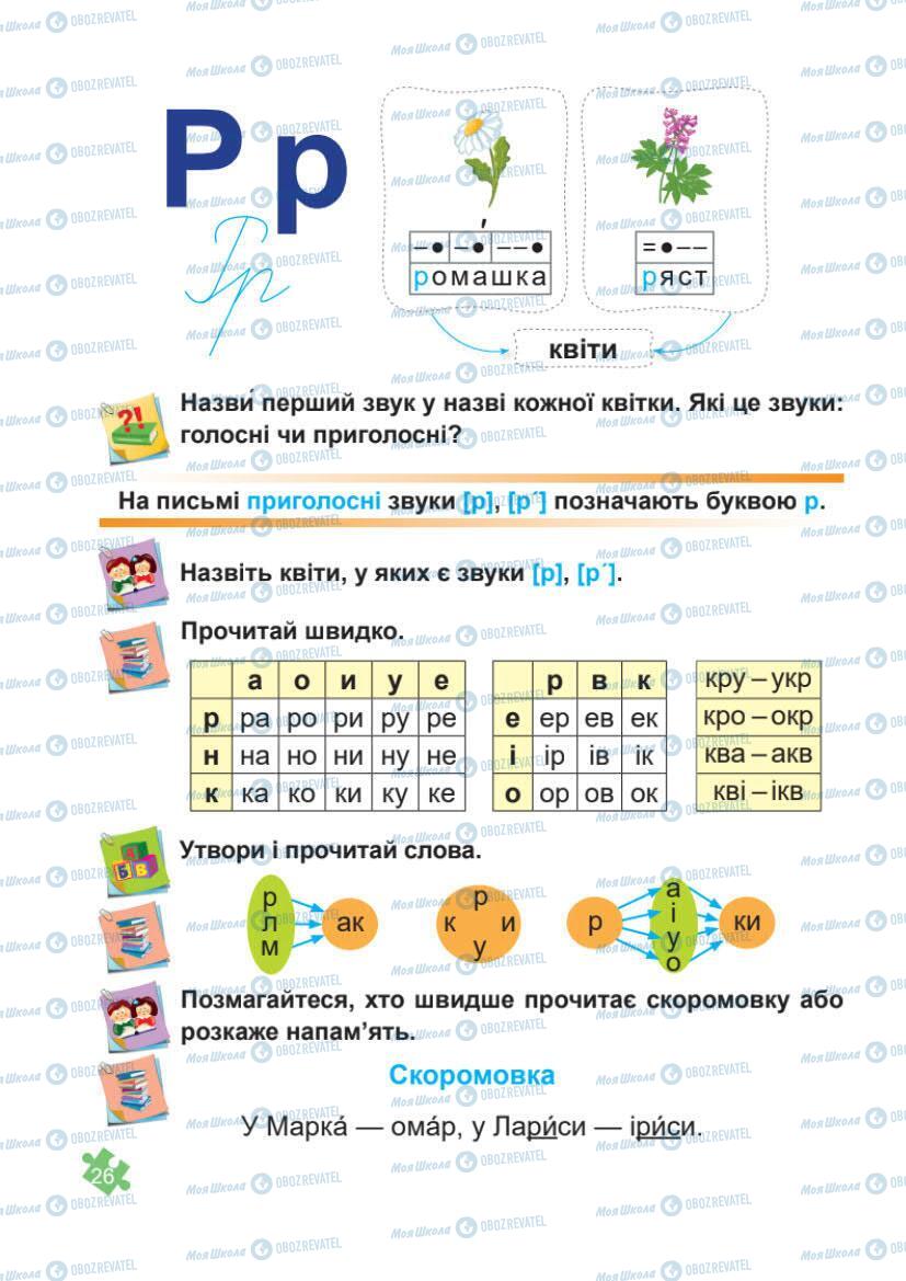 Учебники Укр мова 1 класс страница Сторінка  26