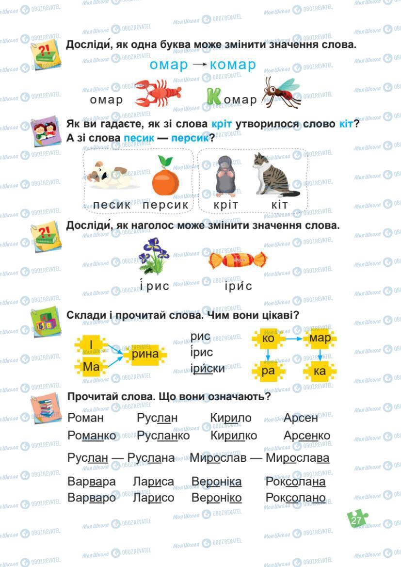 Підручники Українська мова 1 клас сторінка Сторінка  27