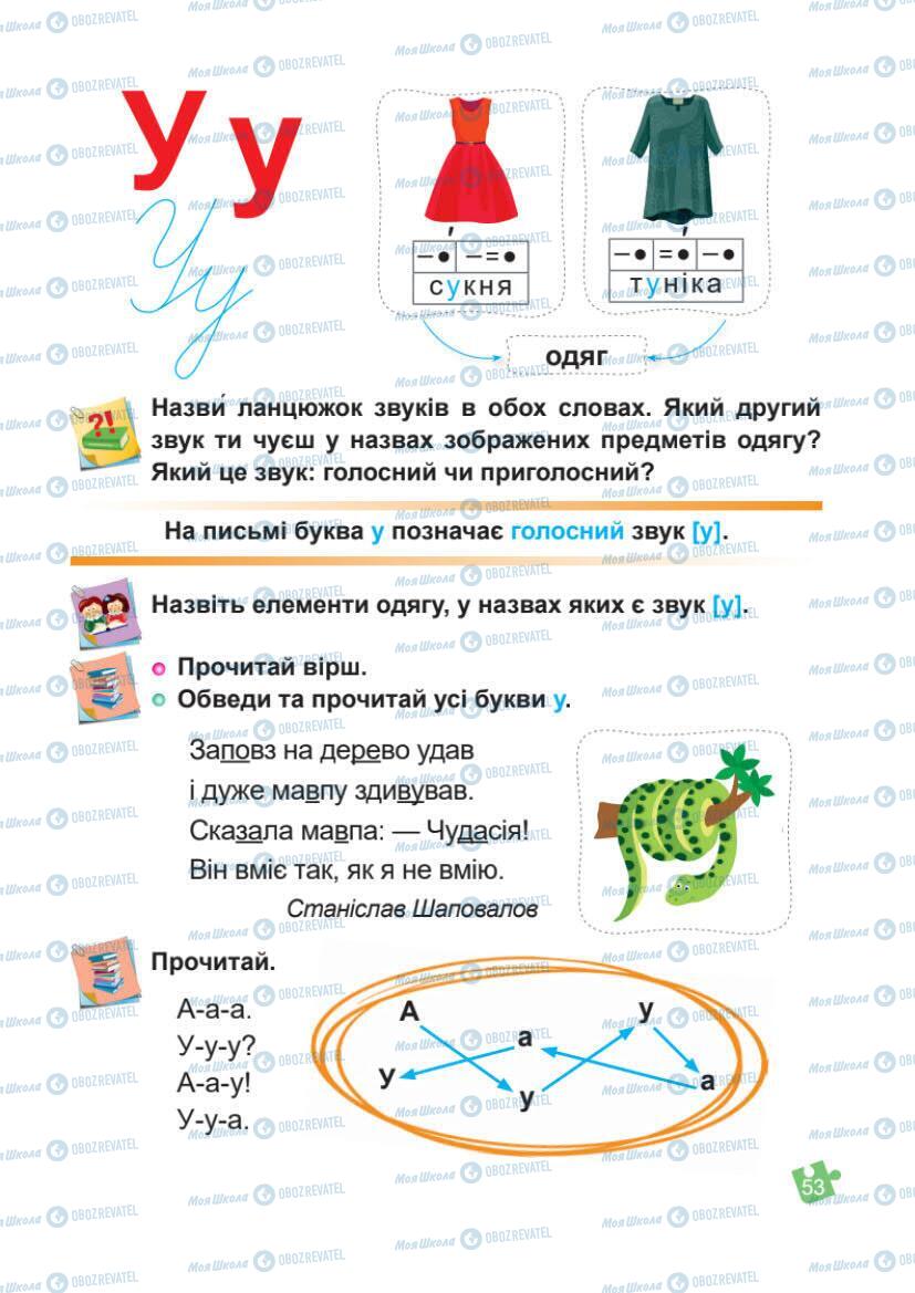 Підручники Українська мова 1 клас сторінка Сторінка  53