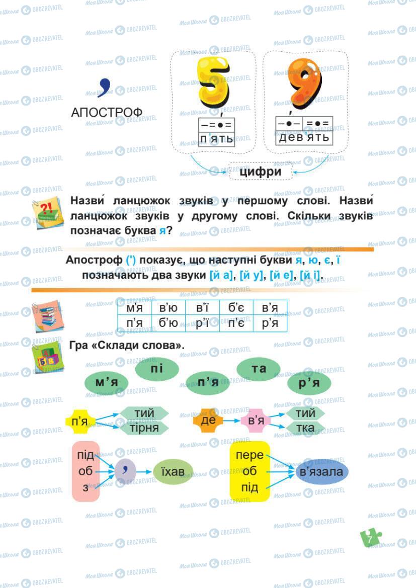 Учебники Укр мова 1 класс страница Сторінка  7