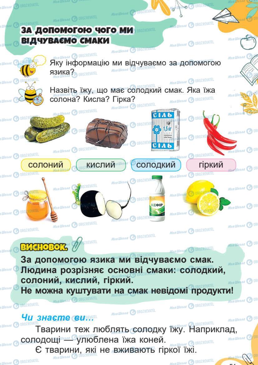 Підручники Я досліджую світ 1 клас сторінка 51