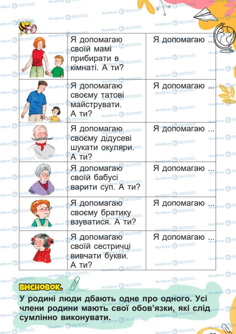 Підручники Я досліджую світ 1 клас сторінка 55