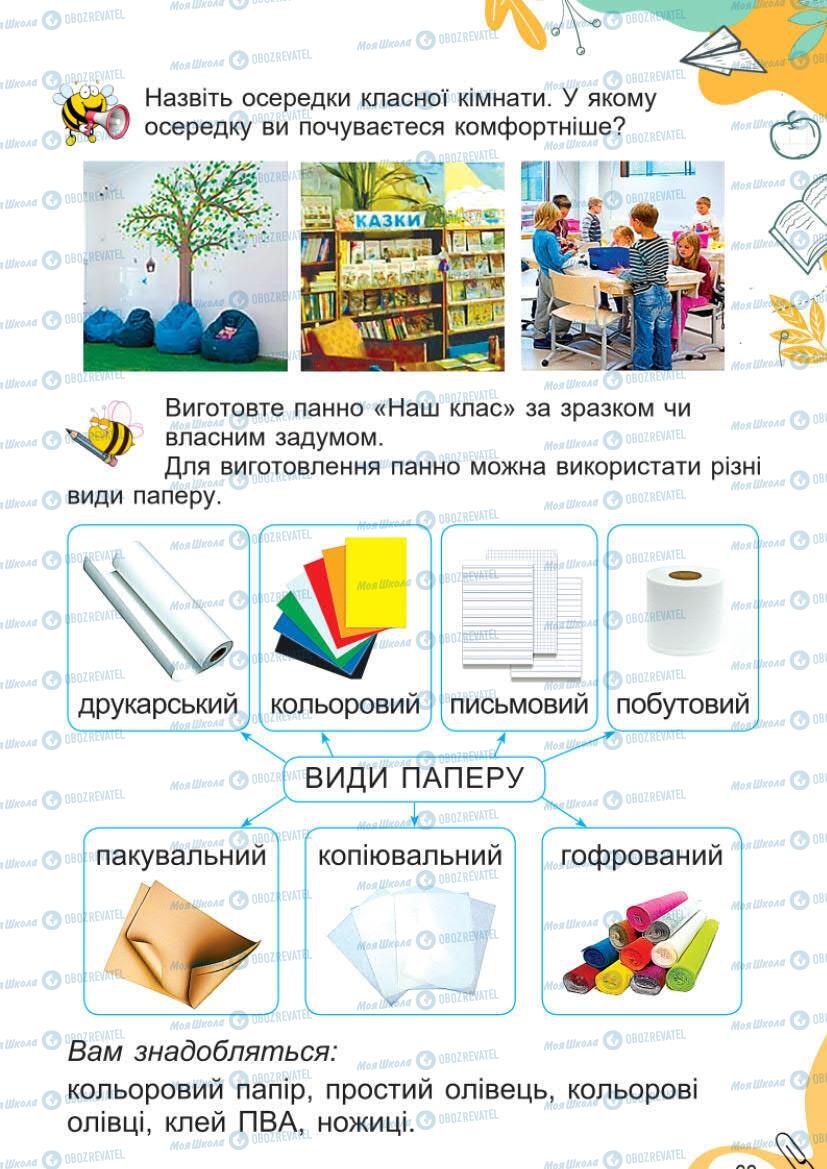 Підручники Я досліджую світ 1 клас сторінка 63